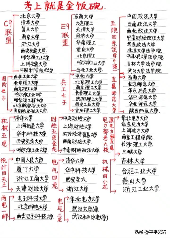 考研真能带来金饭碗吗？现在很多人觉得考上好大学研究生，未来就高枕无忧，可现实很残