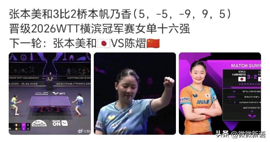张本美和打佐藤瞳赢得容易，每次和桥本帆乃香打比赛赢得都不容易，张本美和3-2赢了