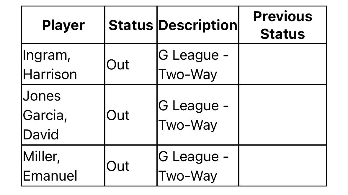明天的比赛马刺这边都能打，除了双向球员。公牛vs马刺