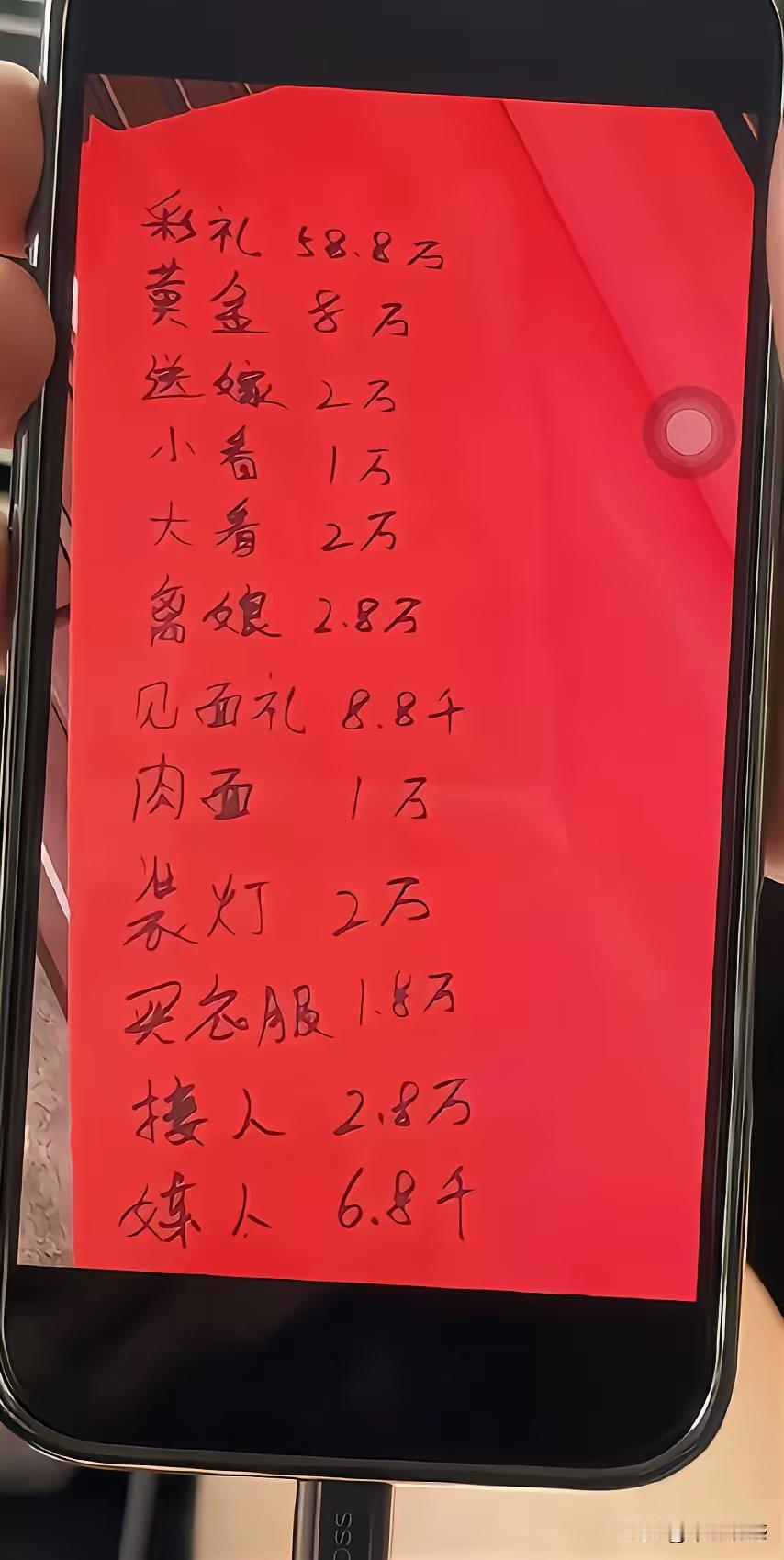 江西网友看过来，你们那边彩礼真涨到这么高了吗？什么是小看、大有？离娘、肉面更搞不