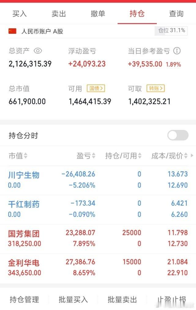 早上我10点我就说了（国芳）跟上的都笑了吧。祝贺跟上的朋友们。     [嘻嘻]