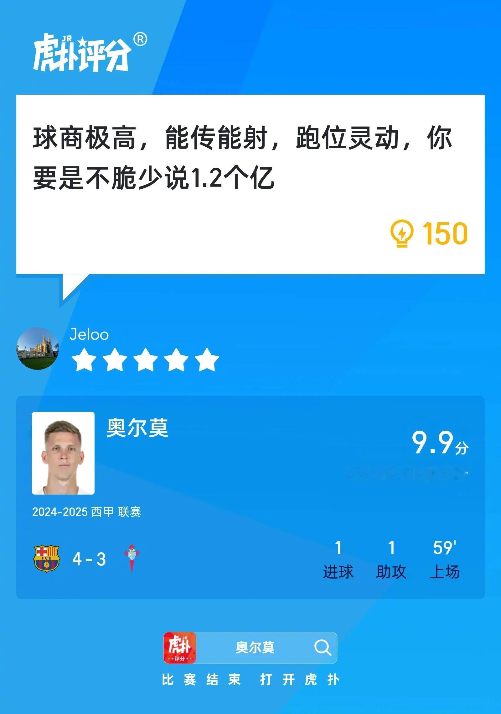 巴萨4比3塞尔塔奥尔默打进1球，赛后评分9.9分！你觉得他这场表现如何？ ​​​