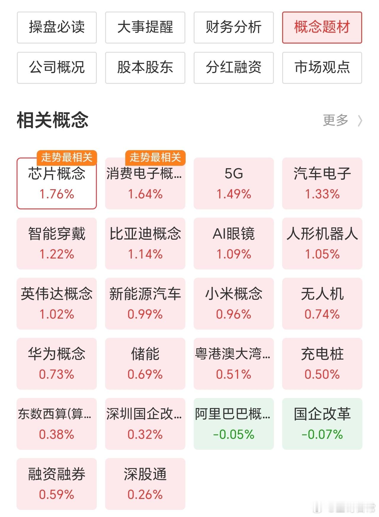 走自己的路，不必盯着别人的风景。平凡就平凡，只要平安；清淡就清淡，只要心安。人生