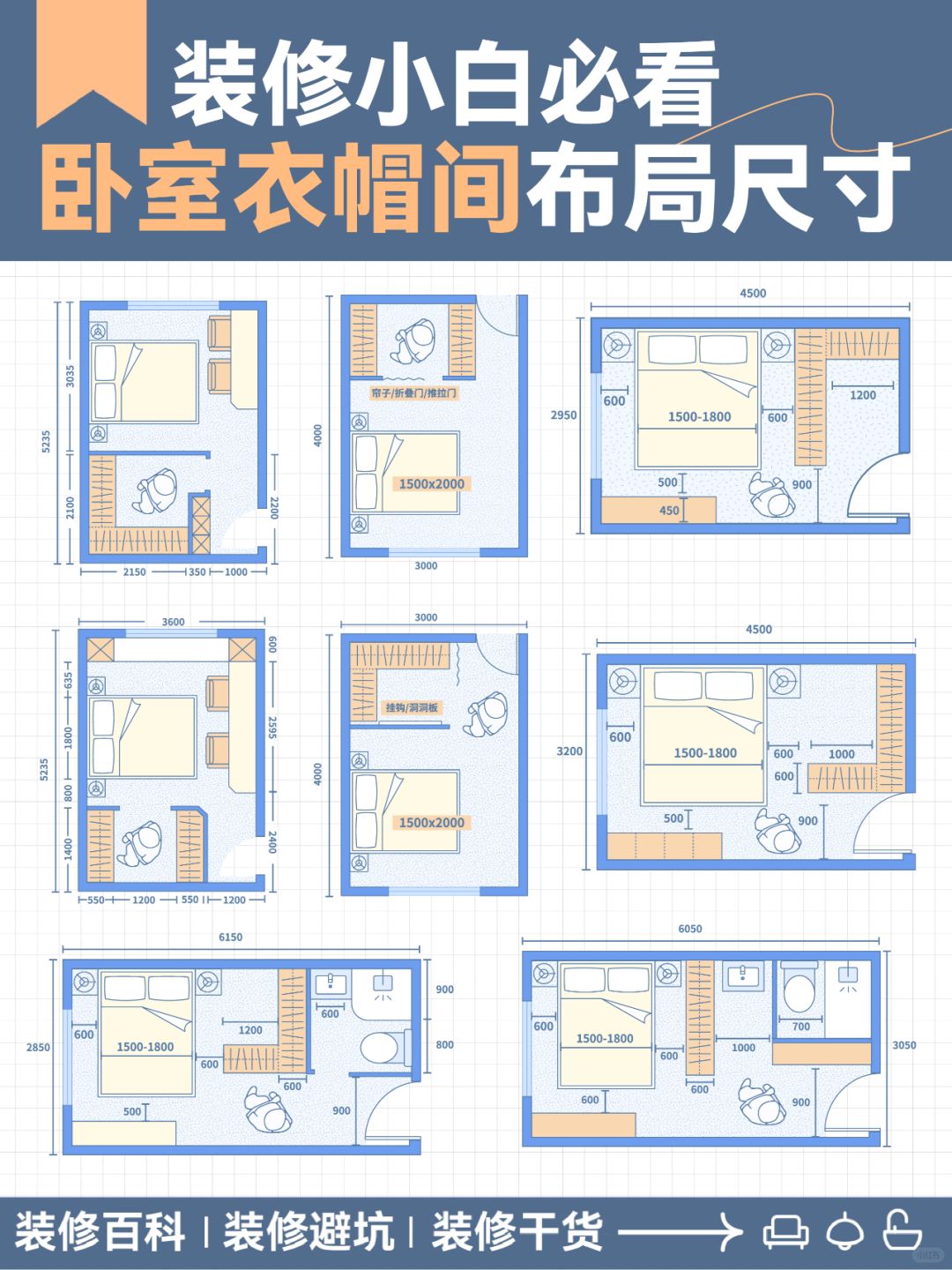 装修必看 | 只需1㎡，小卧室也能挤出衣帽间