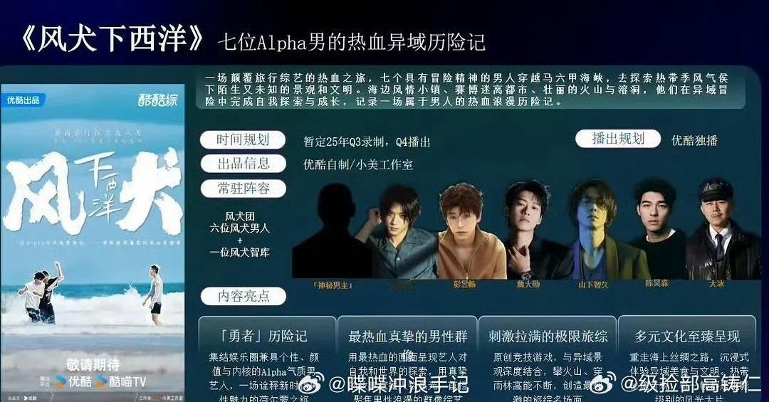 七位男alpha七位alpha男的热血异域历险记 哎呀妈呀，笑鼠了 ​​​