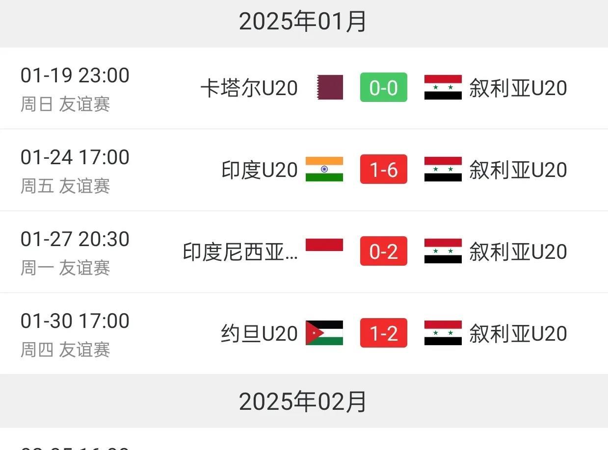 U20国足战胜亚洲二流球队叙利亚，说明国足的实力至少是亚洲一流

U20国足赢了