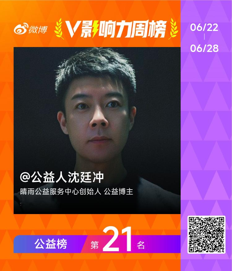【V影响力榜 2026年第26周】「公益周榜」揭榜啦！恭喜点此查看完整榜单网页链