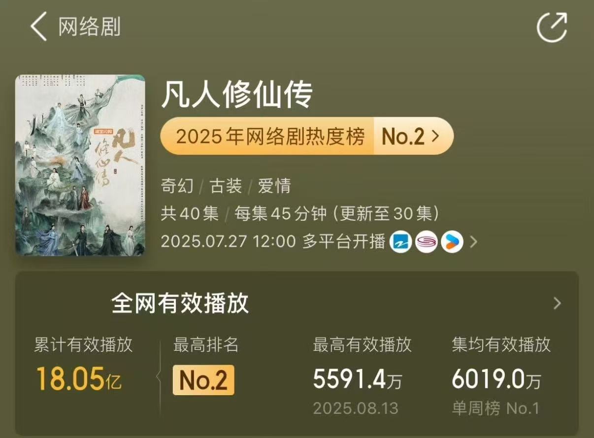 剧里韩立抗打剧外杨洋能打家人们谁懂啊！杨洋演的韩立剧里抗打超圈粉，剧外杨洋热度能