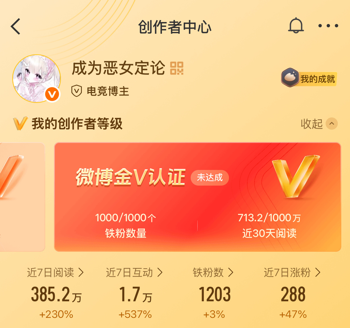 汇报一下进度 