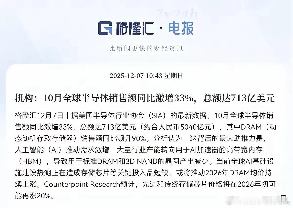 全球半导体销售额同比激增33%至713亿美元！核心驱动是AI基础设施建设热潮：A