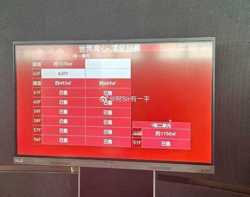 真是大佬云集 深圳