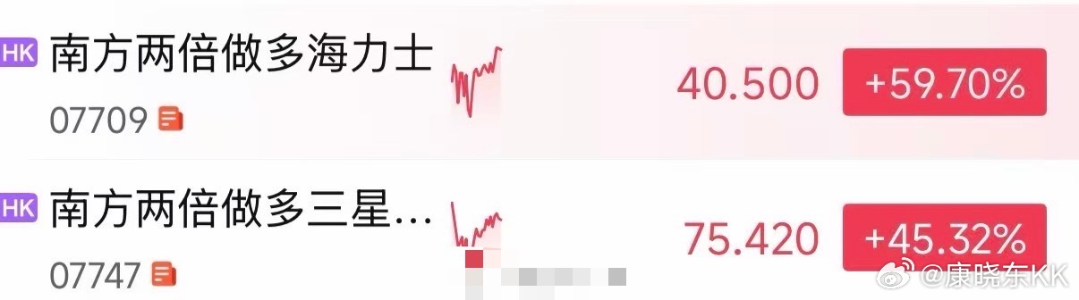 杠杆上起舞的全球牛市牛市牛市来了ai泡沫