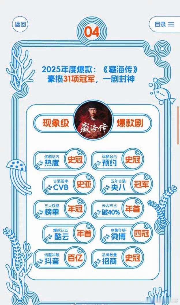 肖战藏海传一战封神 