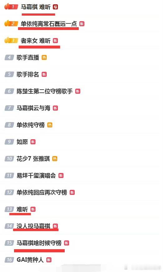 沈梦辰没读热搜沈梦辰今晚没读热搜 歌手固定流程读热搜，沈梦辰今晚没读 ​​​