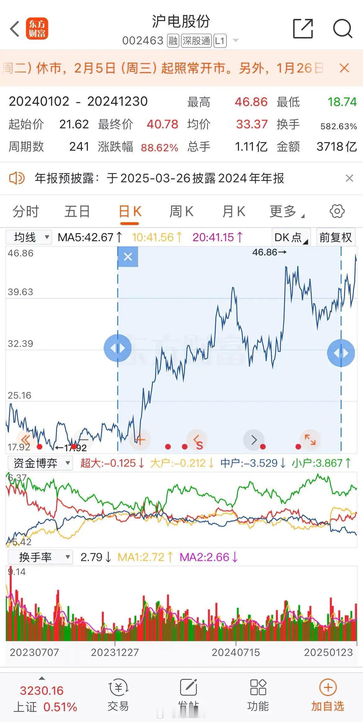 沪电收盘后发来了2024年业绩预告，2024年营收133.4亿元人民币，营收同比