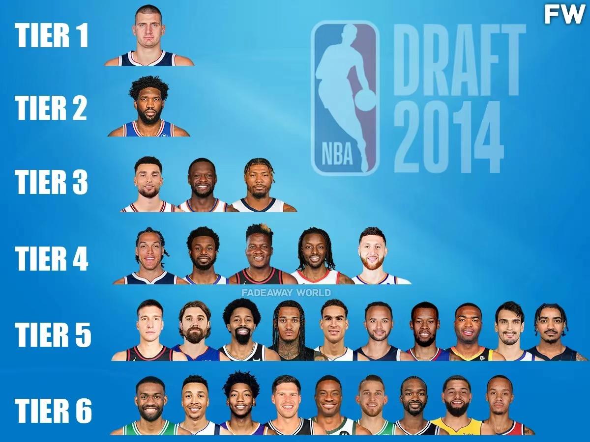 2014年NBA选秀也是出了不少顶级球星以及优质的角色球员，当然，最出色的无疑是