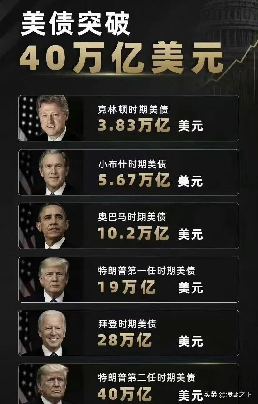 俗话说：“账多不愁，虱多不痒”。老美这么大一屁股债，人家美国担心吗？人家根本不担