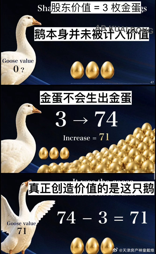 绷不住了。这次软银股东大会，孙正义给投资者们展示的 PPT，讲的是鹅生蛋的故事，