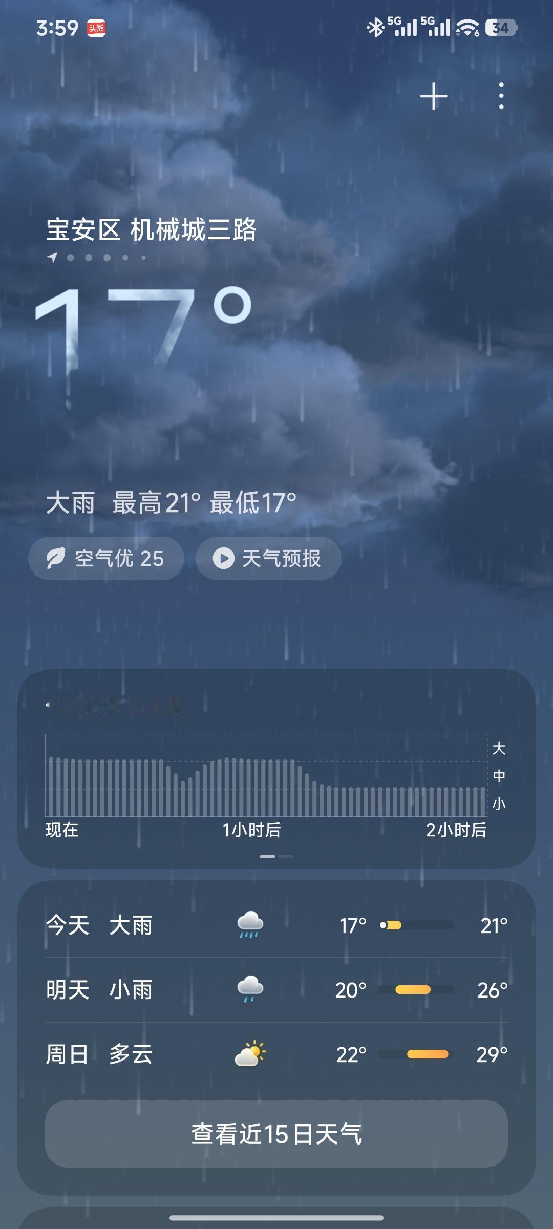 今天下了一下午的雨，在宝安的凤凰机械城里面，又不能回去，又干不了活，好像都被困在