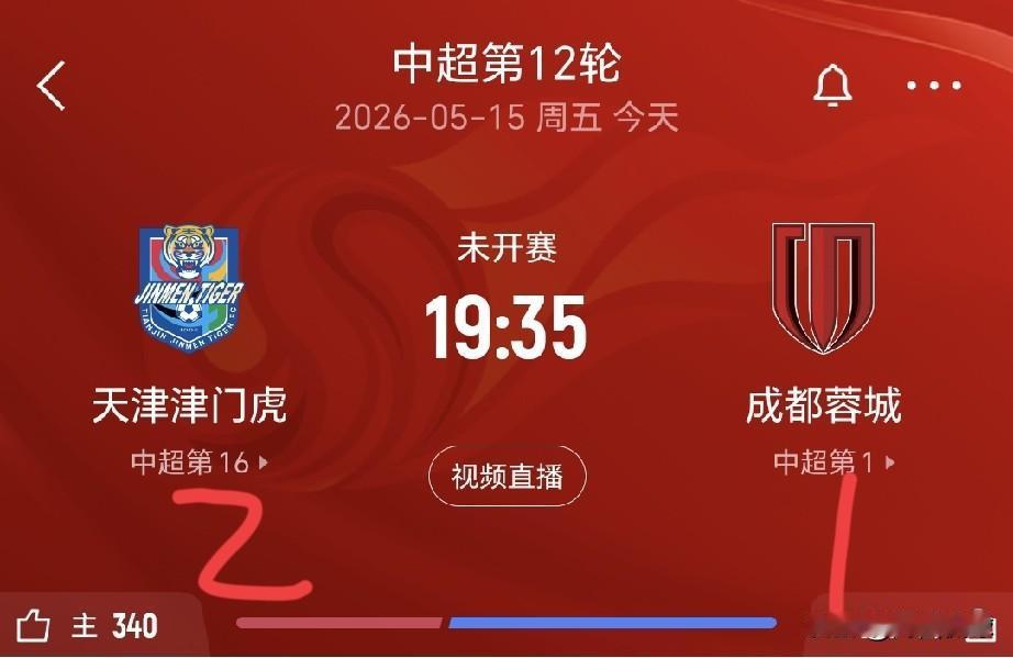 央视频道直播，中超联赛首尾之争，预测比分2：1，排名第一的成都蓉城爆冷输给排名倒