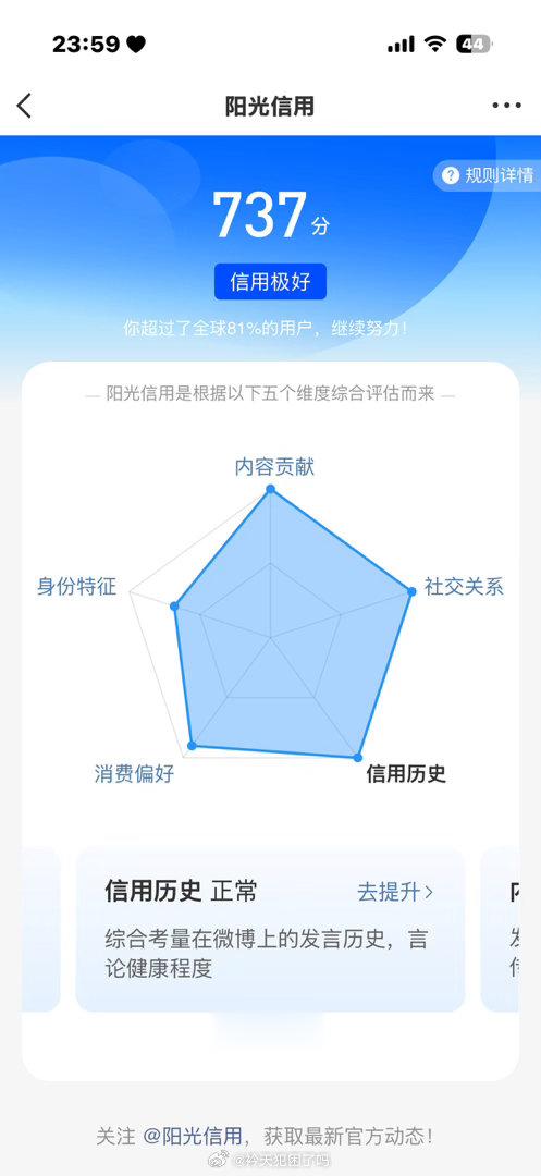 每日一善  🌸阳光信用 🌸每日一善 ☀️极好737☀️想涨ygxy的可以来和