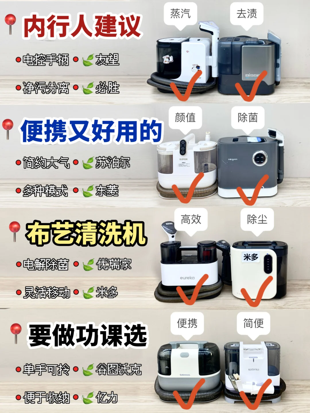 上岸才敢说！！这篇布艺清洗机测评太全啦