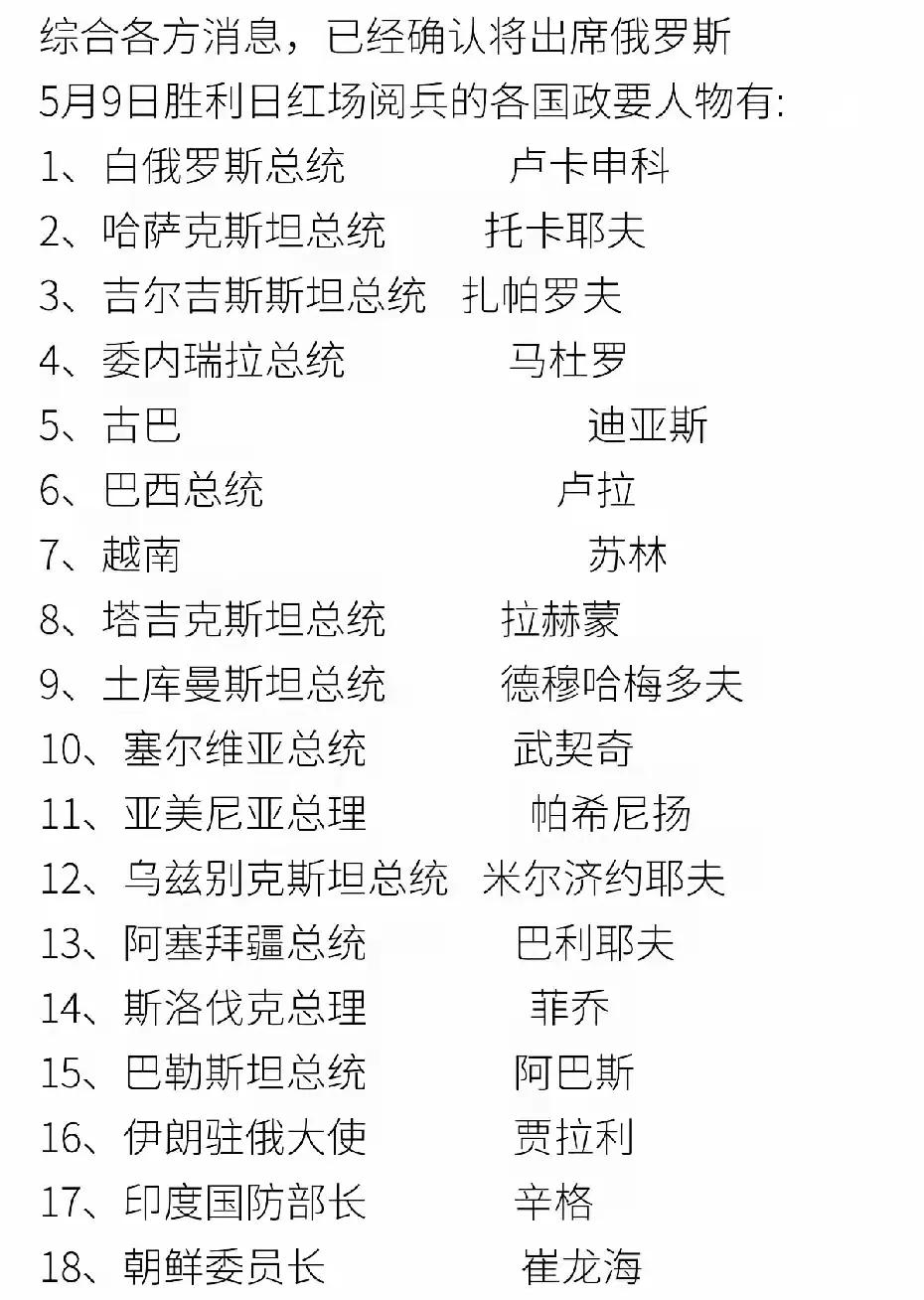 胜利日庆典，俄乌冰火两重天
一场俄乌战争不仅没有破坏俄罗斯的声誉，反而令全世界看