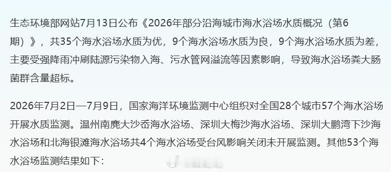 【部分海水浴场近期水质监测概况：9地水质为“差”】2026年7月2日—7月9日，