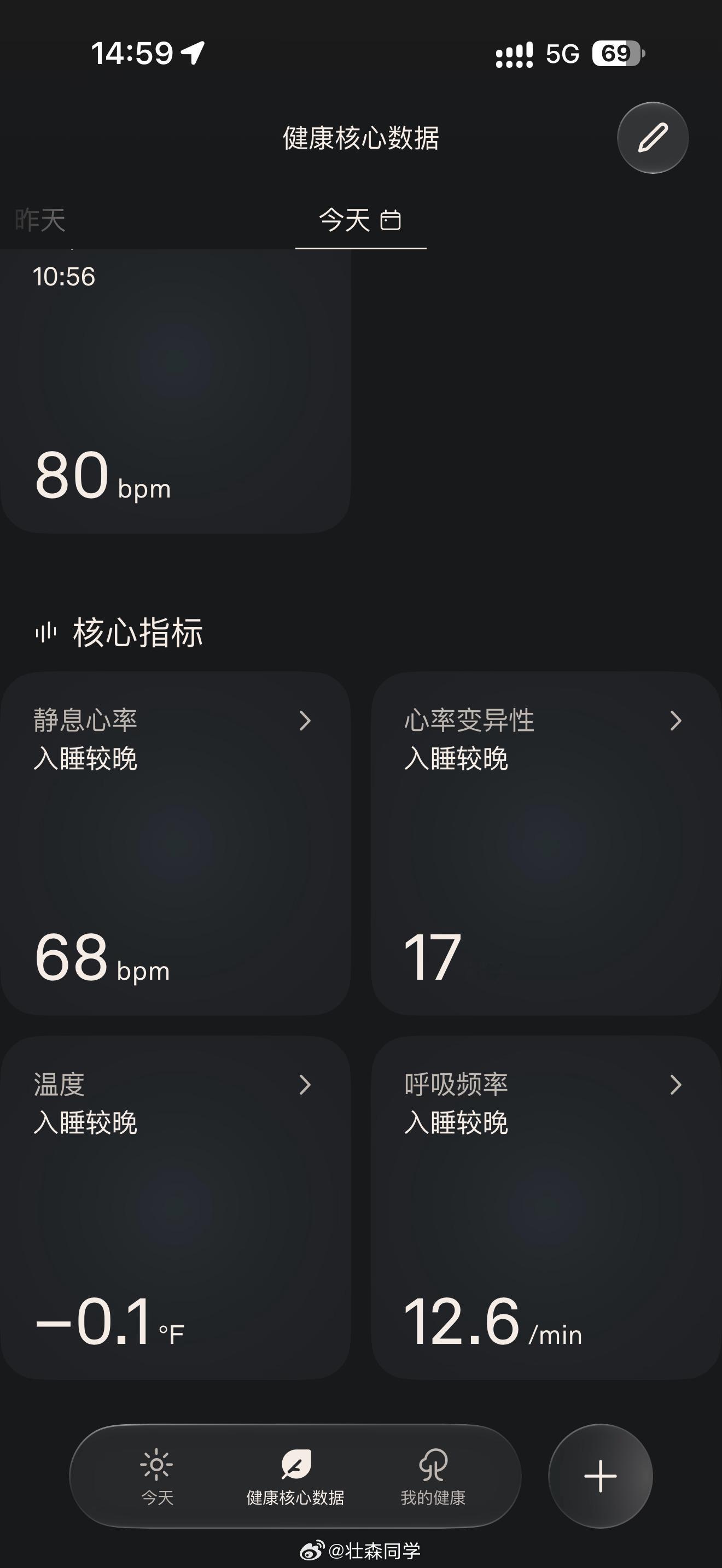 昨天同时戴了一晚ISHO和Oura 3（图5、6）的智能戒指，这个心率和呼吸频率