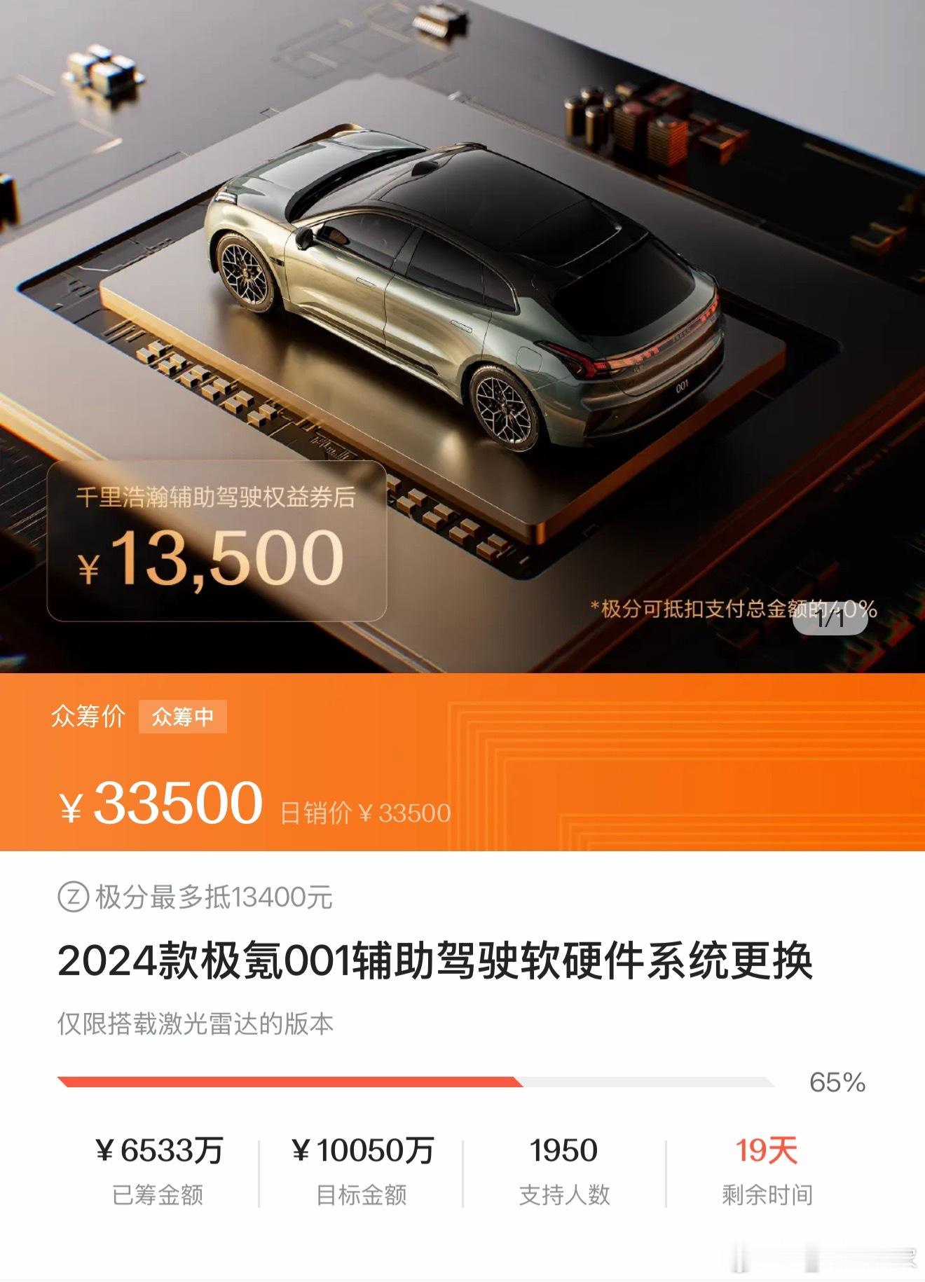 24款极氪001更换自驾方案，目前众筹进度到达了65%，还差1050个人才能众筹