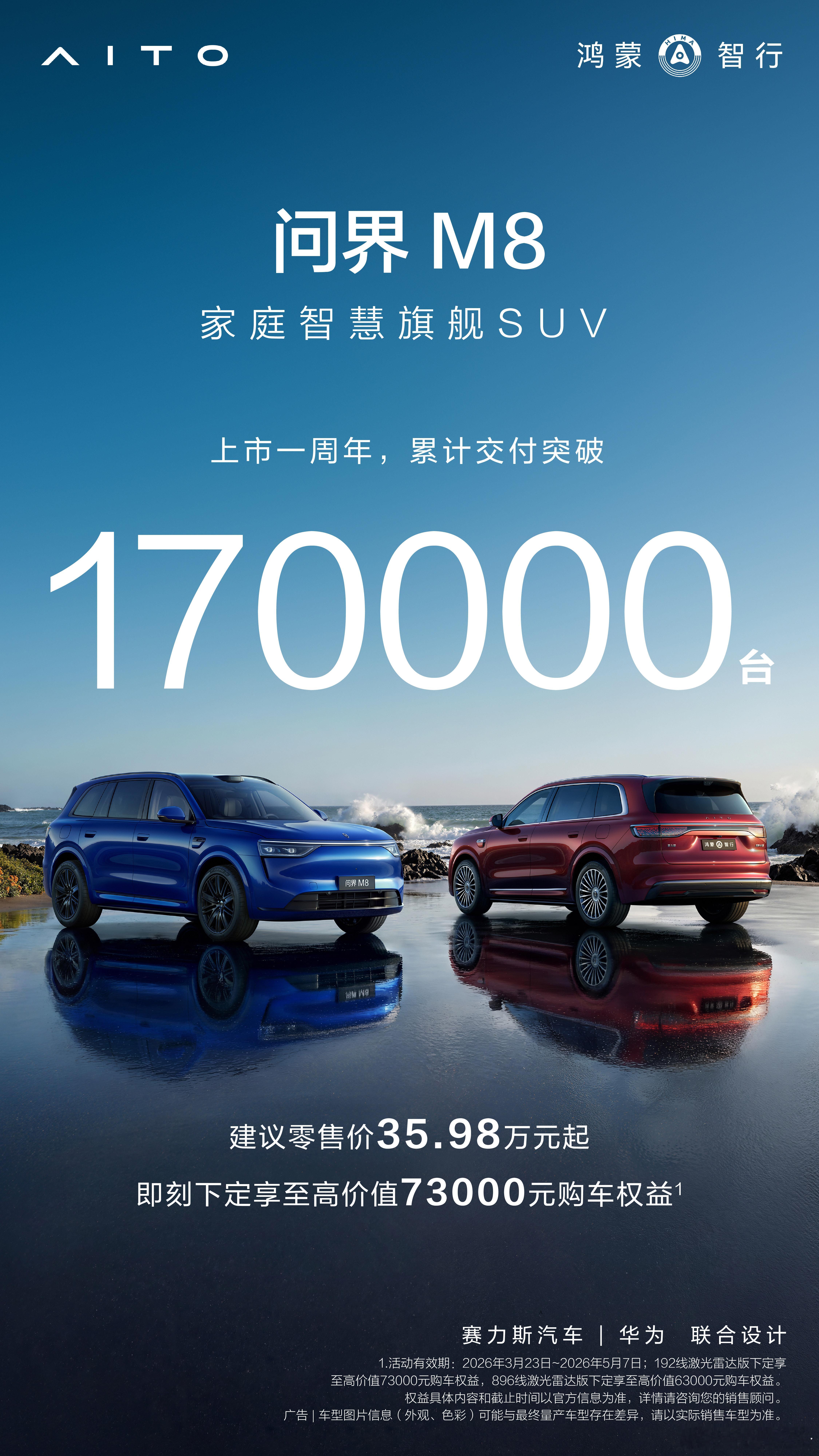 问界M8上市刚满一年，交付已经超过17万台。40万价位的SUV，这个量级算是顶流