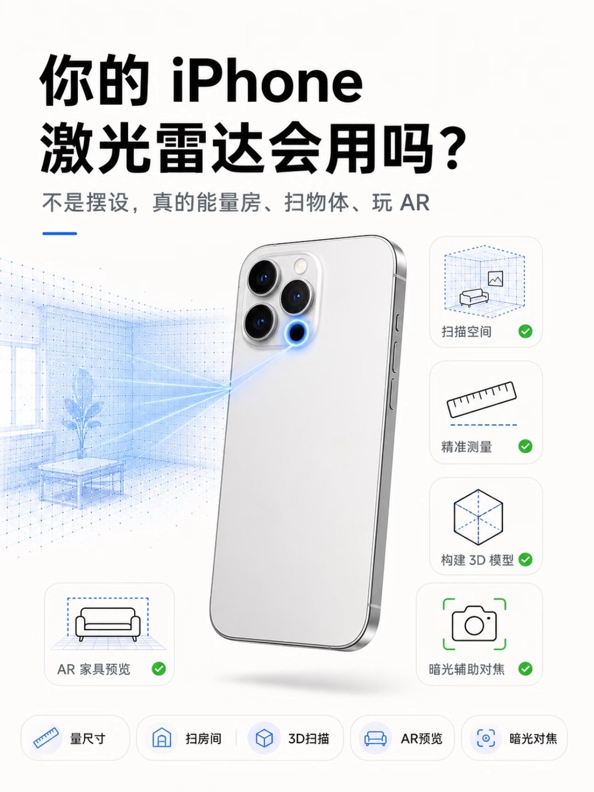 你的iPhone 激光雷达会用吗 