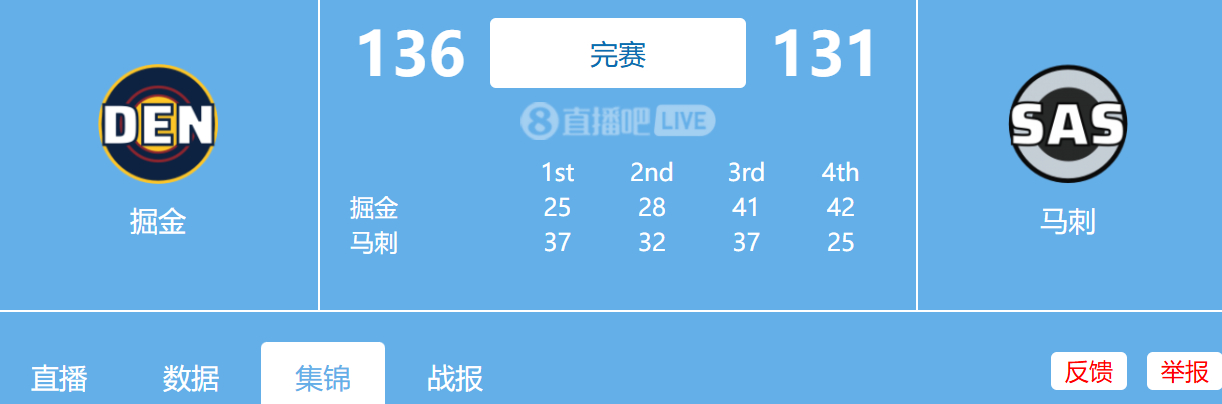 3.13日 NBA常规赛 掘金vs马刺全场比赛录像 夸克网盘分享掘金20分逆转马