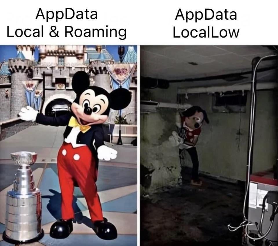 true 