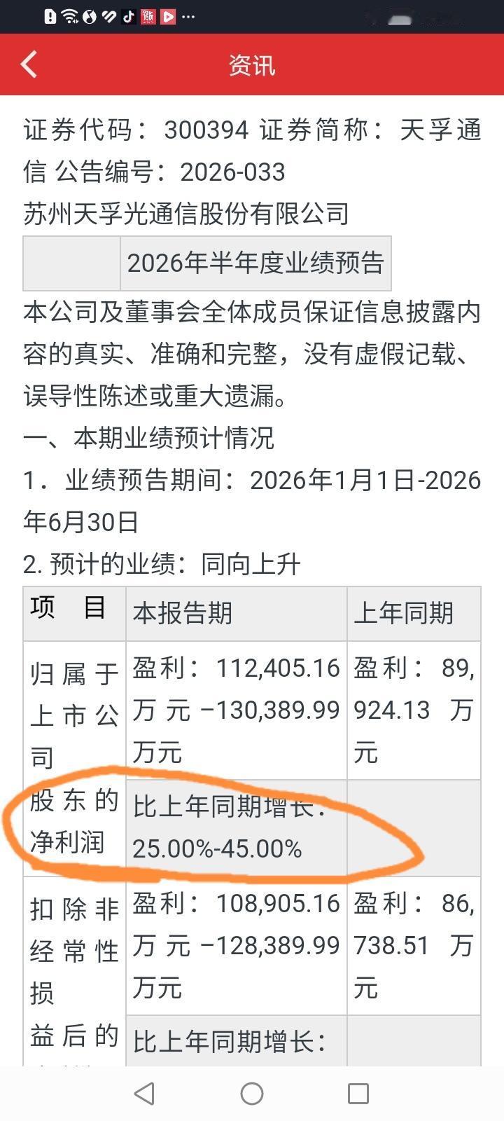 太神奇了！天孚通信今年的股价涨幅竟然和今年半年报业绩增长率上限几乎一模一样。
天