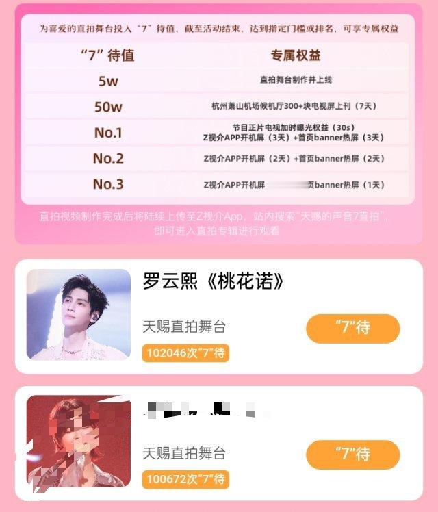 全体罗云熙粉丝速来投，快被超了，根据提示做任务获取期待值 网页链接