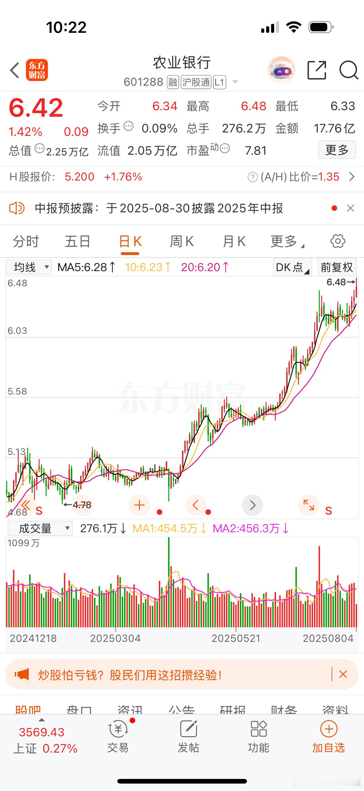 关键时刻还得靠银行啊，上证指数强势翻红，农业银行再创历史新高！宇宙第一行工商银行