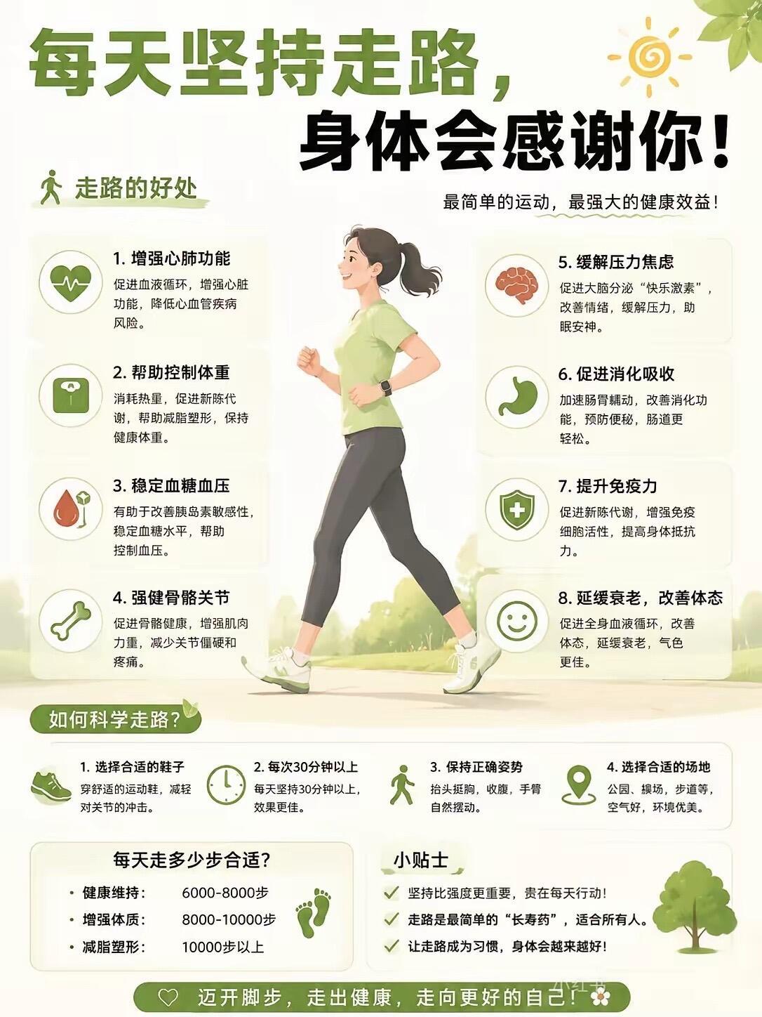 长期走路有助于健康吗?长期坚持走路，是性价比很高的运动，对健康大有帮助，但也要讲