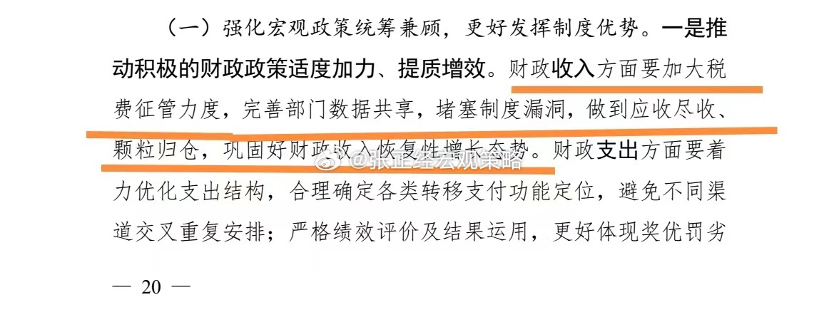 分享图片 ​​​