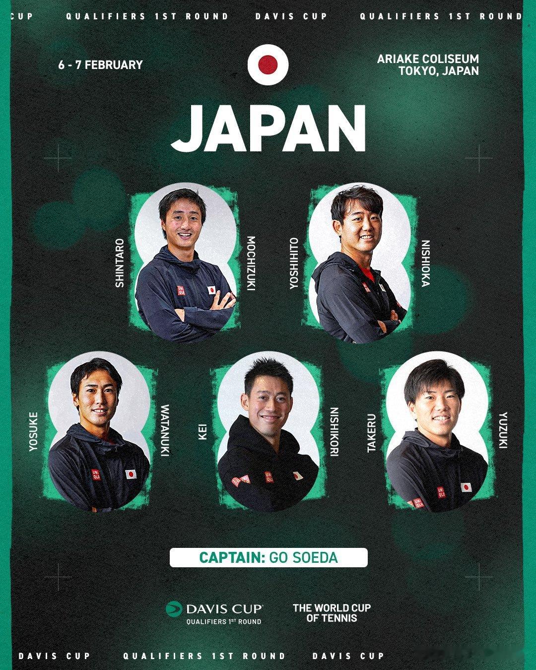 2026戴维斯杯 资格赛首轮对阵：🇯🇵日本：望月慎太郎、西冈良仁、绵贯阳介、