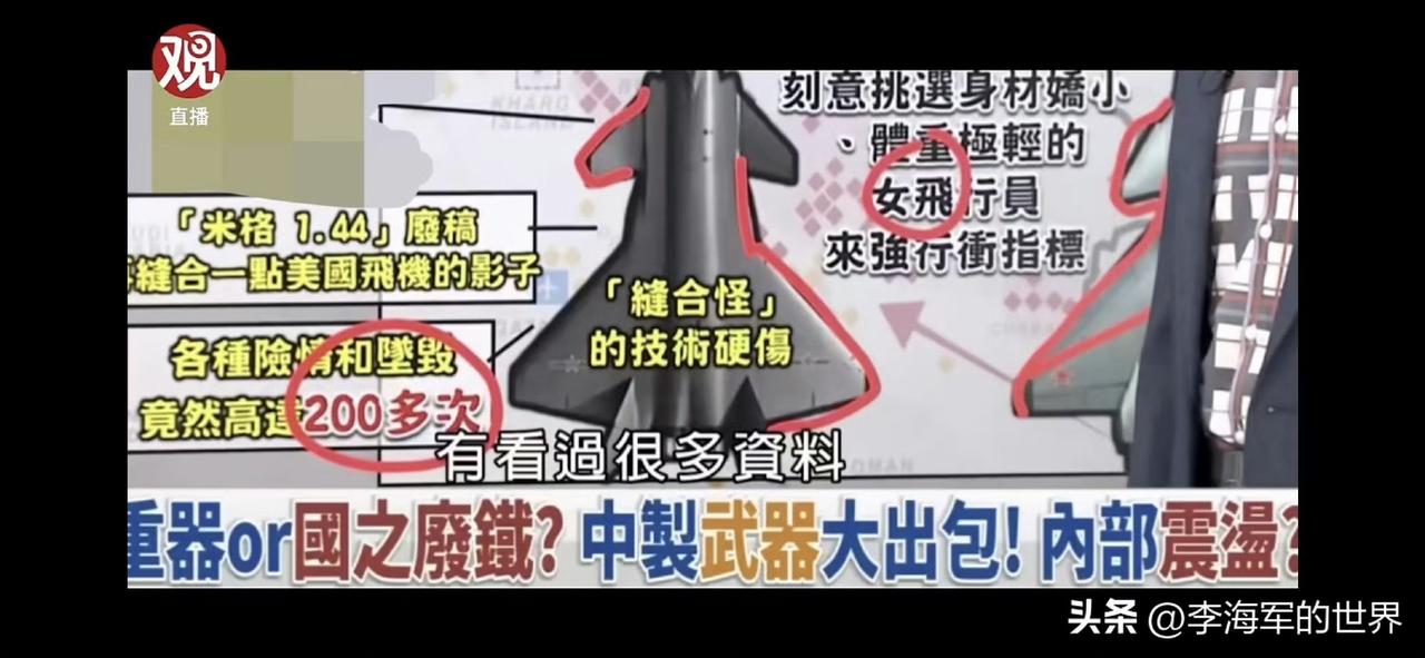 台岛位面上的歼-20，米格1.44和美国战机的缝合怪，各种险情和坠毁高达200次