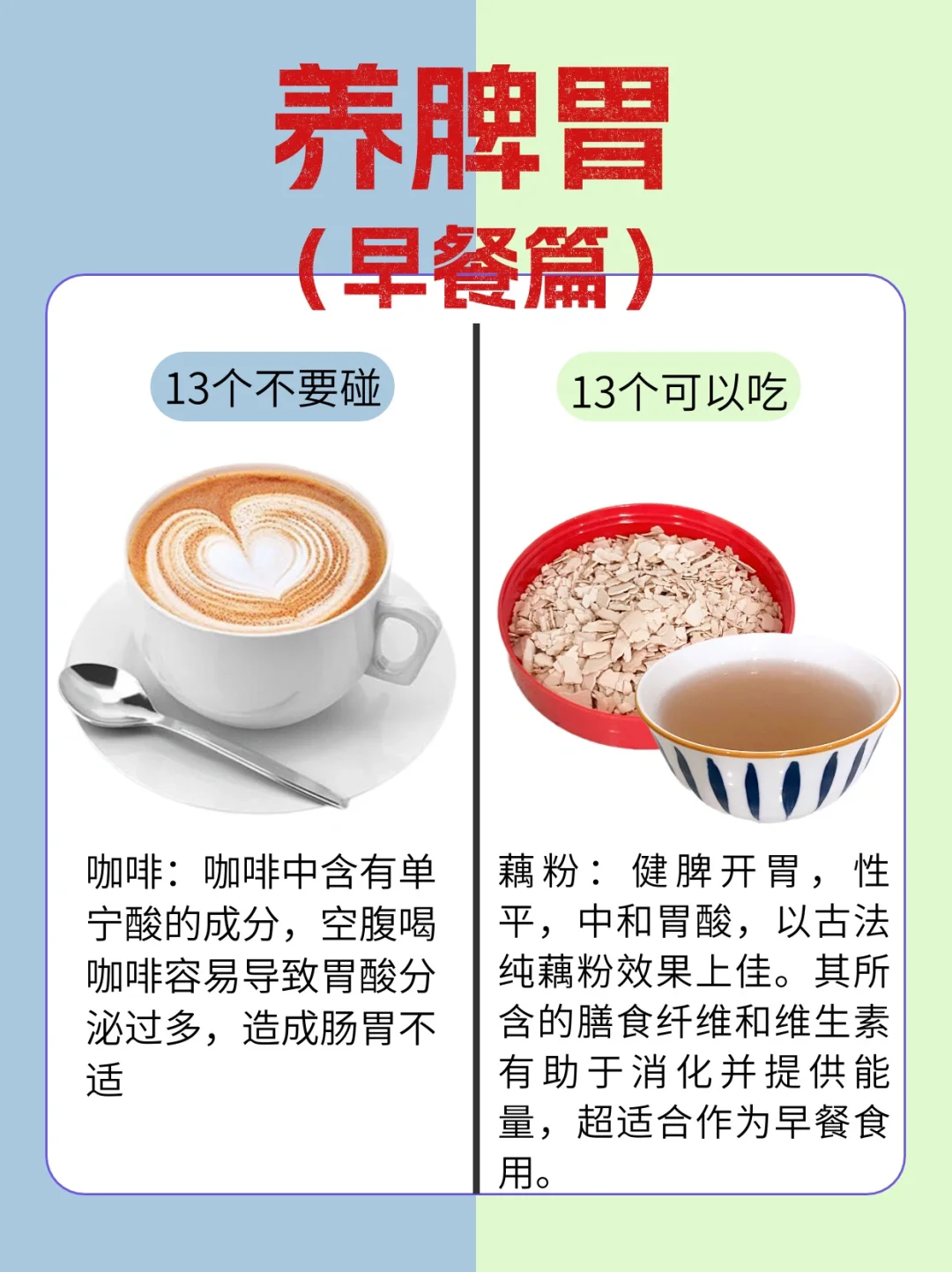 胃不好早餐适合吃哪些？这些你一定要知道！！