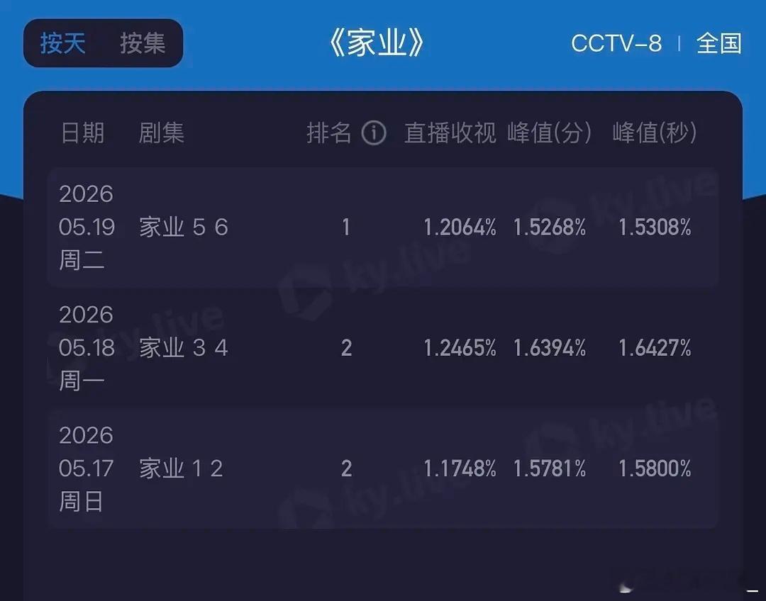 主角吸干了 