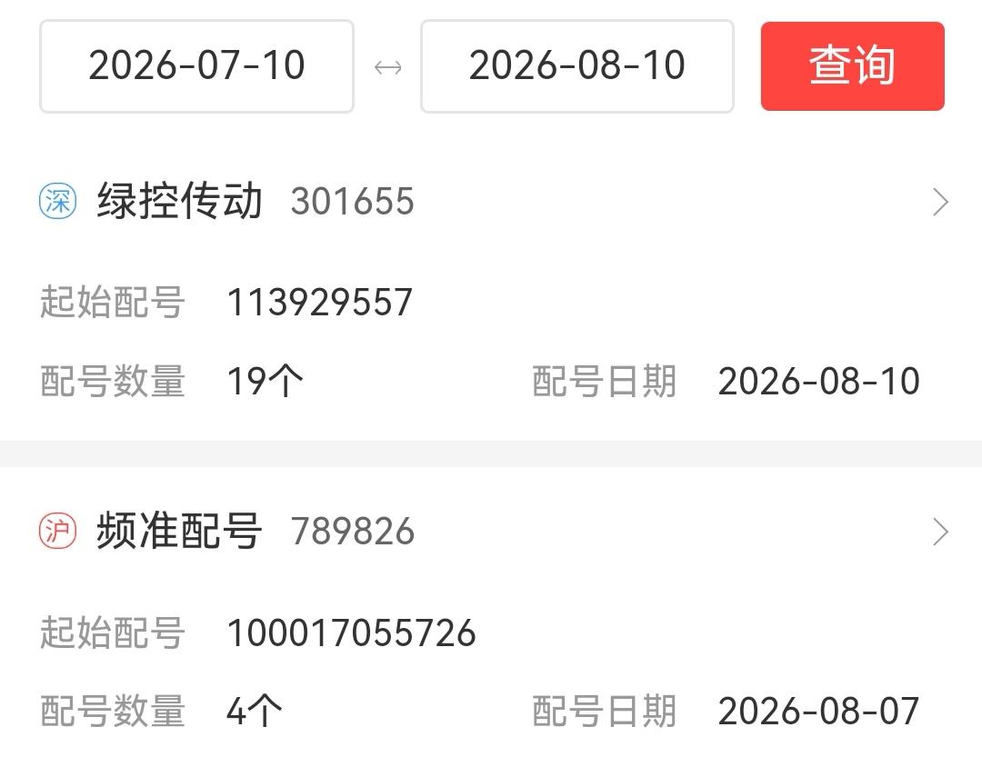 中签率为0.01809759%，为了7.5万元？就这还有什么资格说“大股东减持”