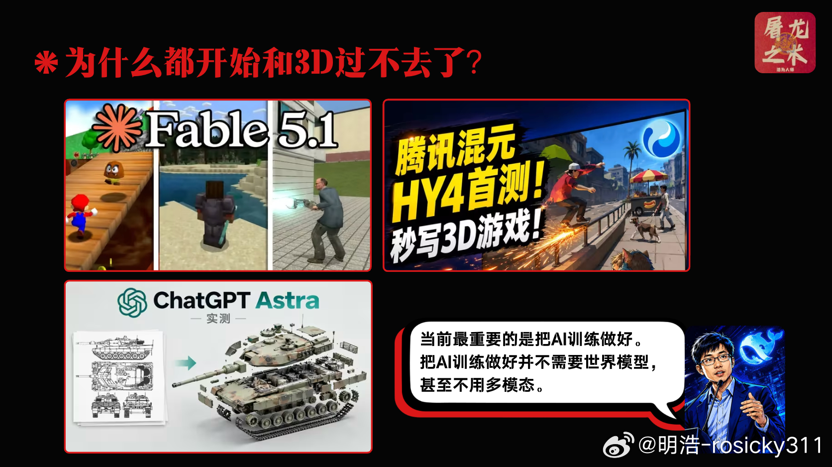 就像 所说现在新模型都需要“奇观”而3D/Game就是奇观的一种简单体现 ​​​