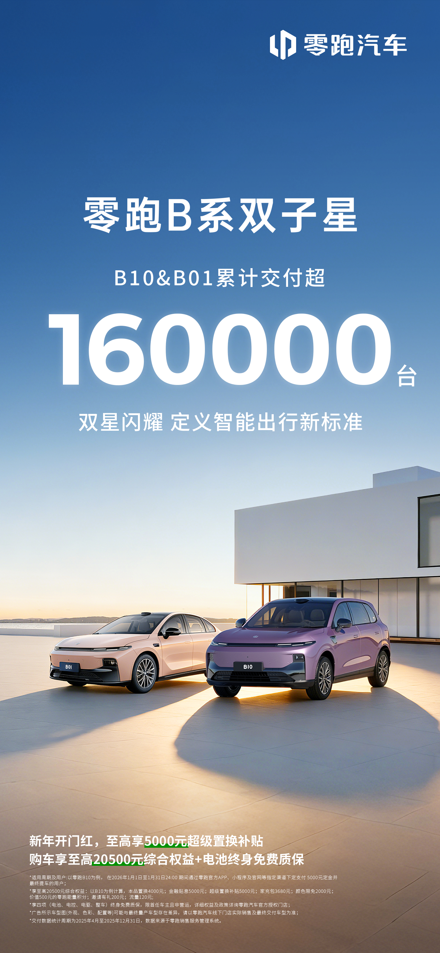 高颜值、高智能、高品质零跑B系双子星16万台里程碑达成！B10上市9个月累计热销