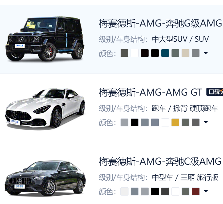 现在换新车，你第一个想的是什么车或者什么牌子？ 