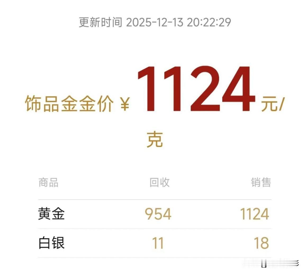 今晚最新消息
水贝黄金价格查询

水贝黄金首饰价格1124元/克，
黄金回收95