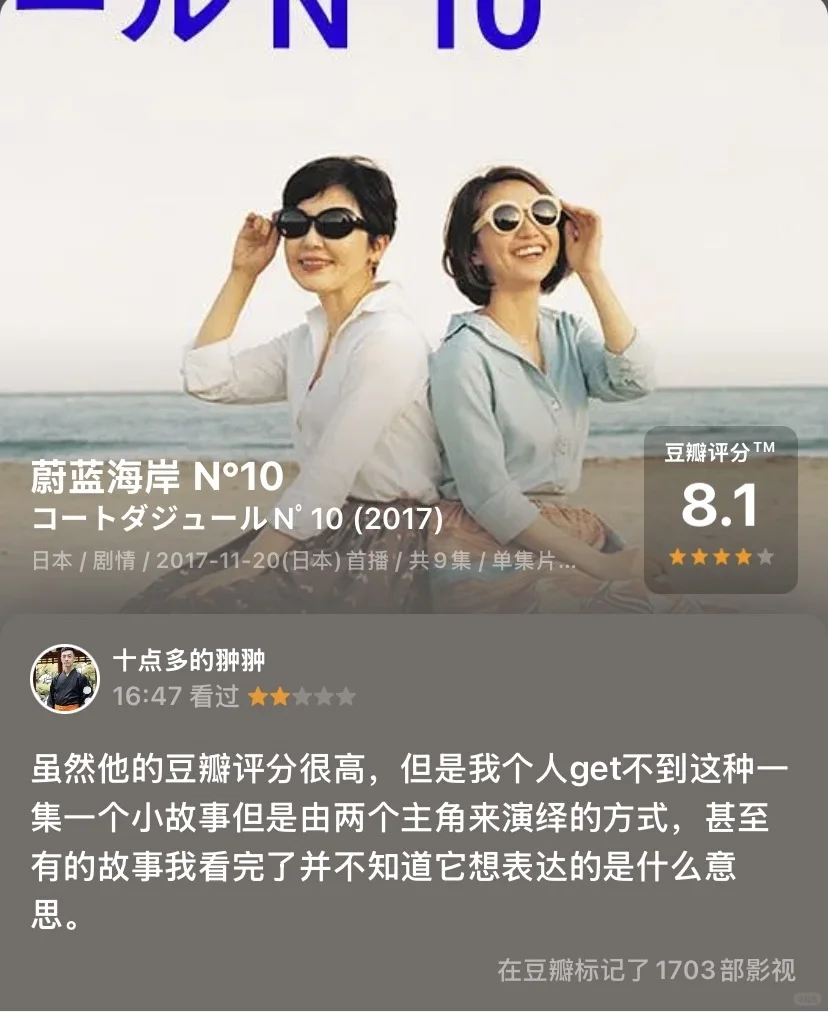 日剧 蔚蓝海岸N10