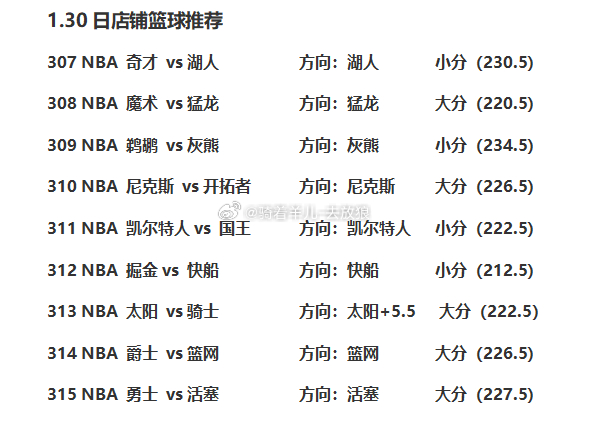 nba常规赛 今日9场篮球nba赛事推荐 
